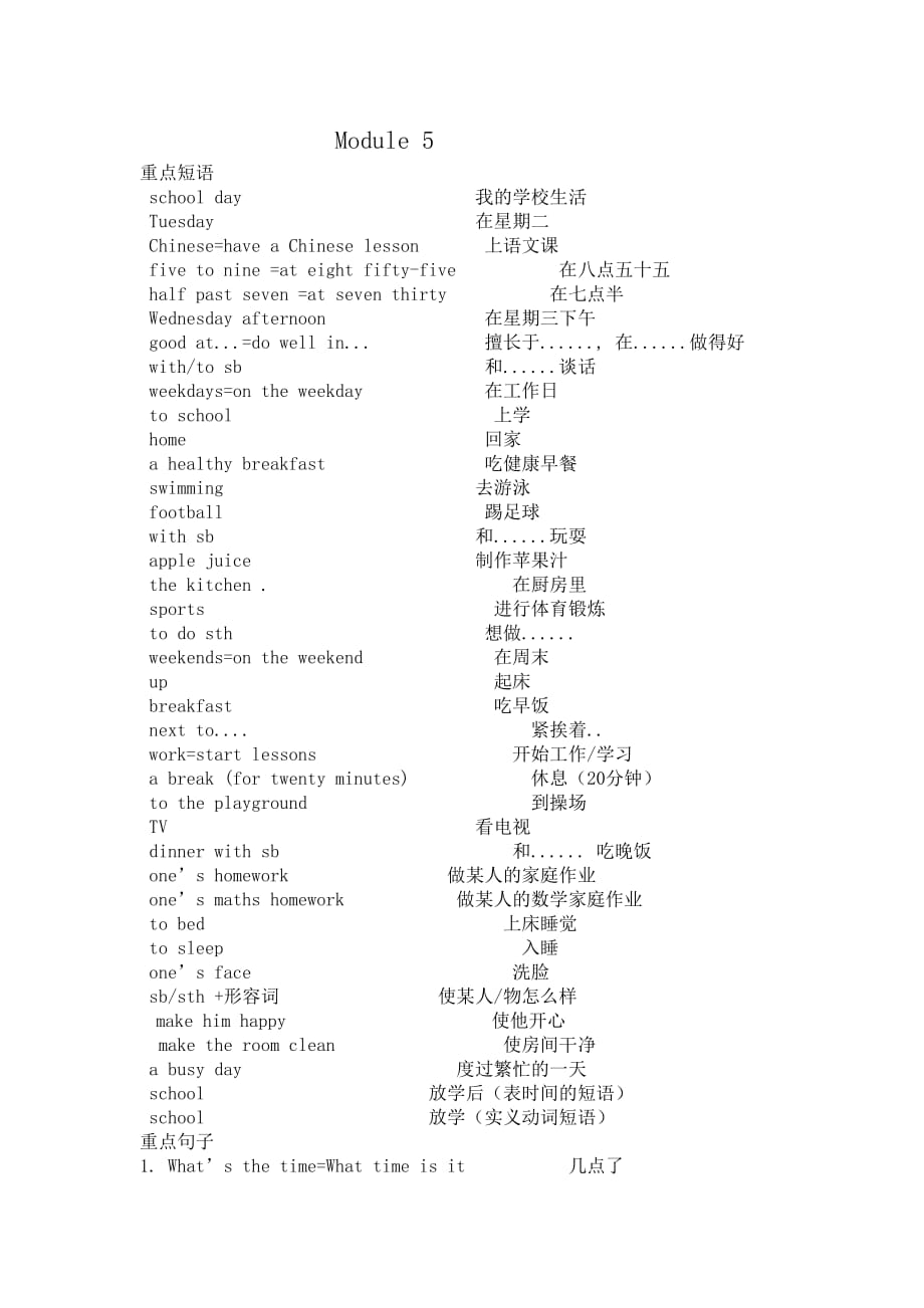 新外研版七年级上M5-M6知识点总结_第1页