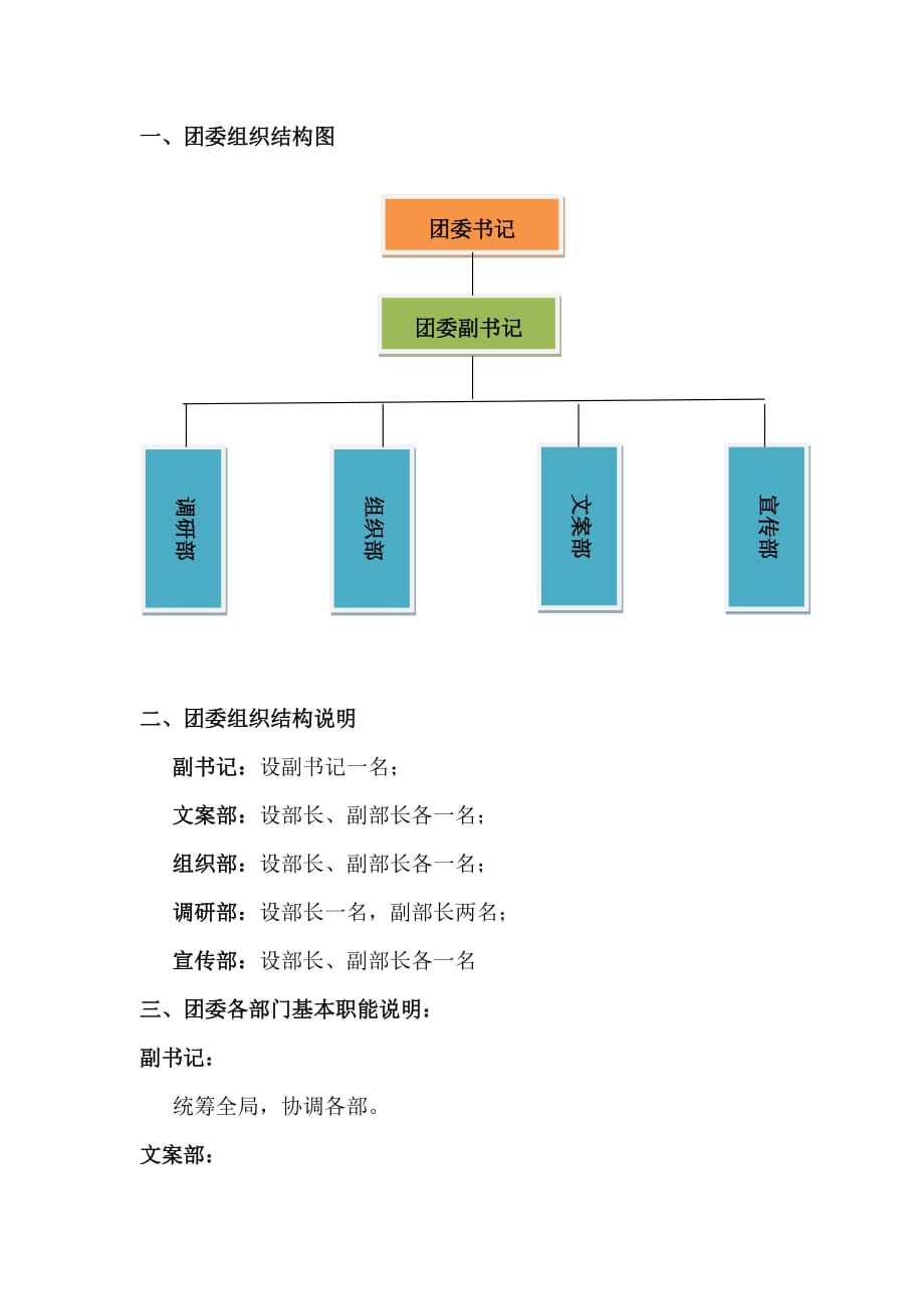 团委组织结构图_第1页