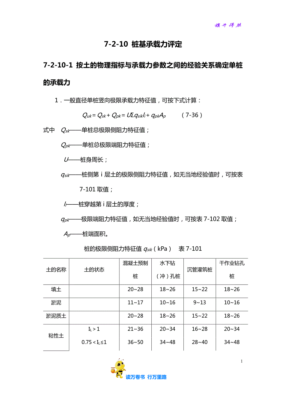 7-2-10 桩基承载力评定【建筑工程施工手册】_第1页