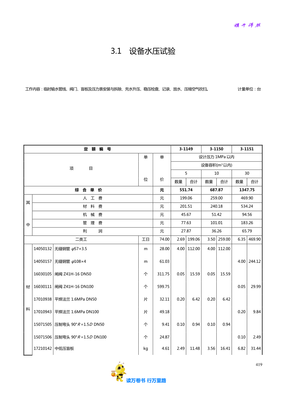 静置设备制作安装其它项目【2014江苏省安装工程计价定额】_第1页