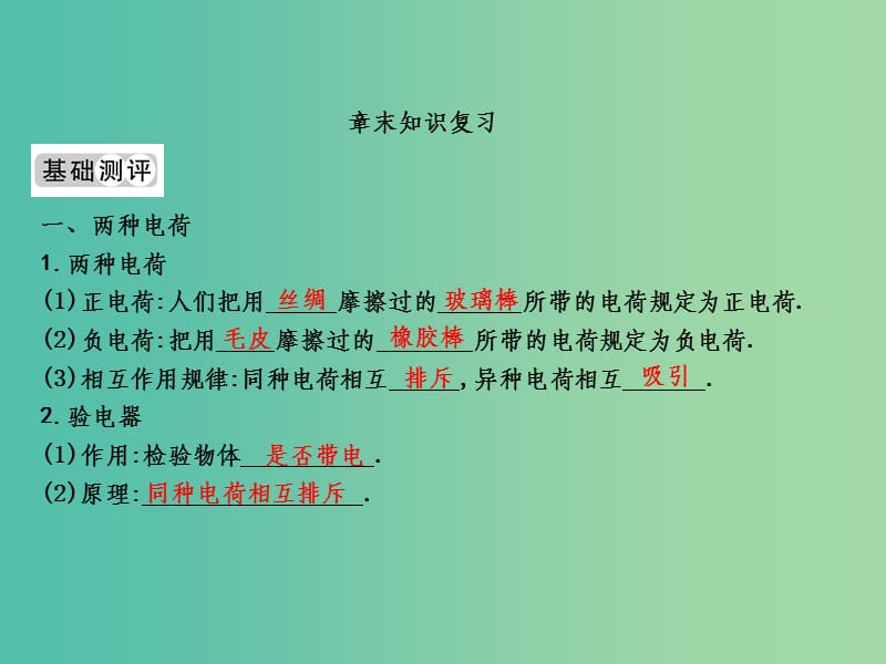 九年级物理全册 第14章 了解电路章末知识复习 沪科版_第1页
