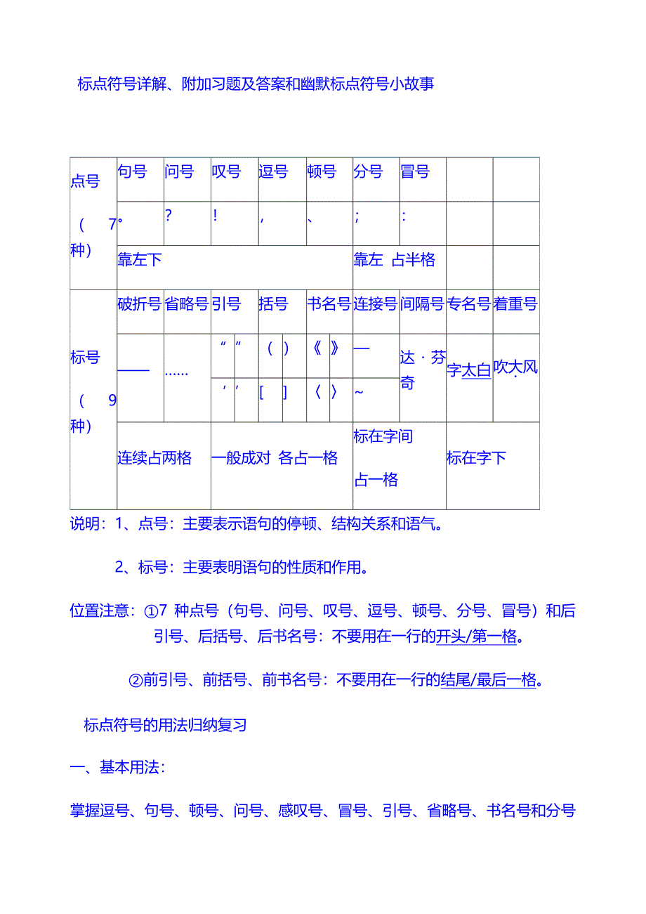 人教 7 上语文：标点符号详解、附加习题及答案和幽默标点符号小故事_第1页