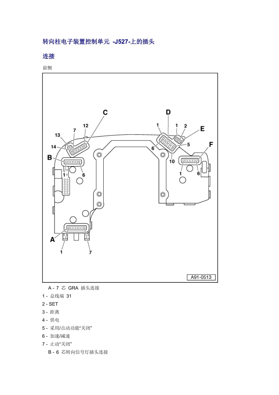 新奥迪A6L C6维修资料：转向柱电子装置控制单元 -J527-上的插头连接_第1页