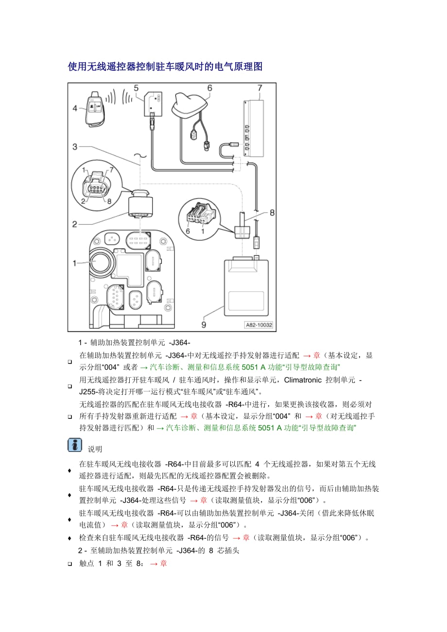 新奥迪A6L C6维修资料：使用无线遥控器控制驻车暖风时的电气原理图_第1页