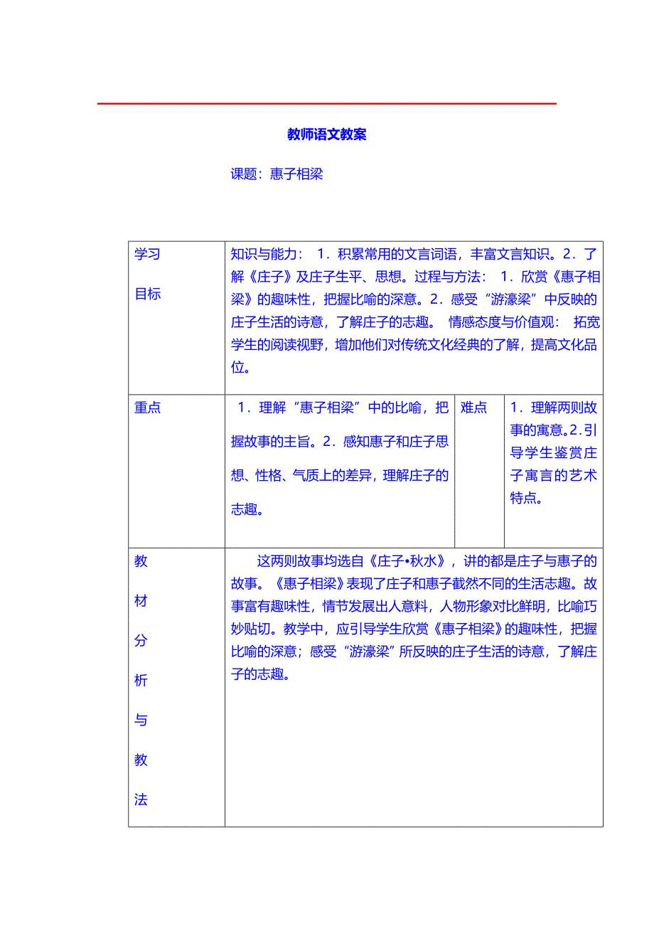 【语文9年级下】教案1：20《惠子相梁》_第1页