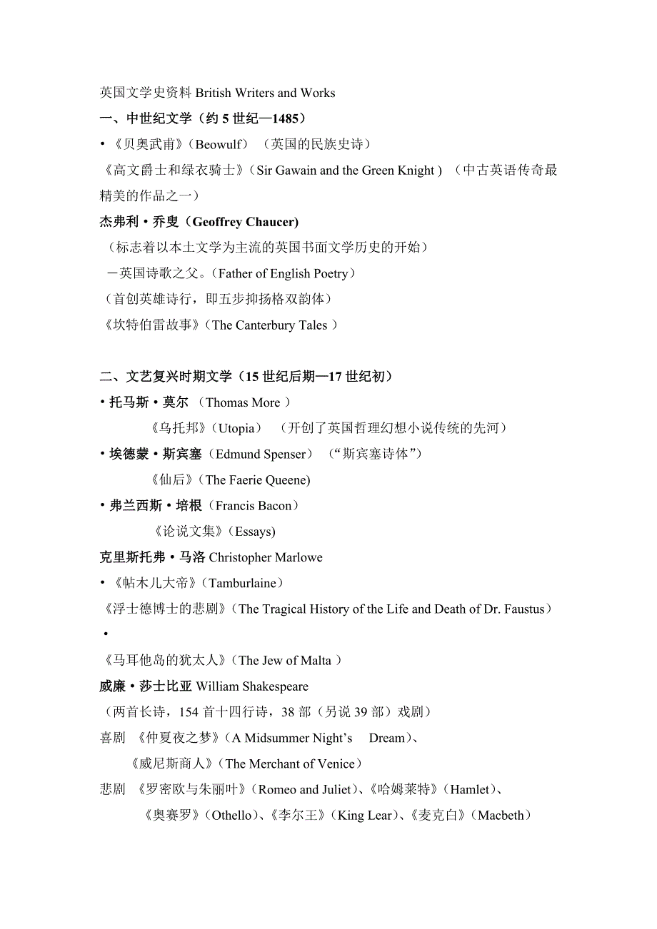 英国文学史资料总结(各个时期主要作家及其著作)British_第1页