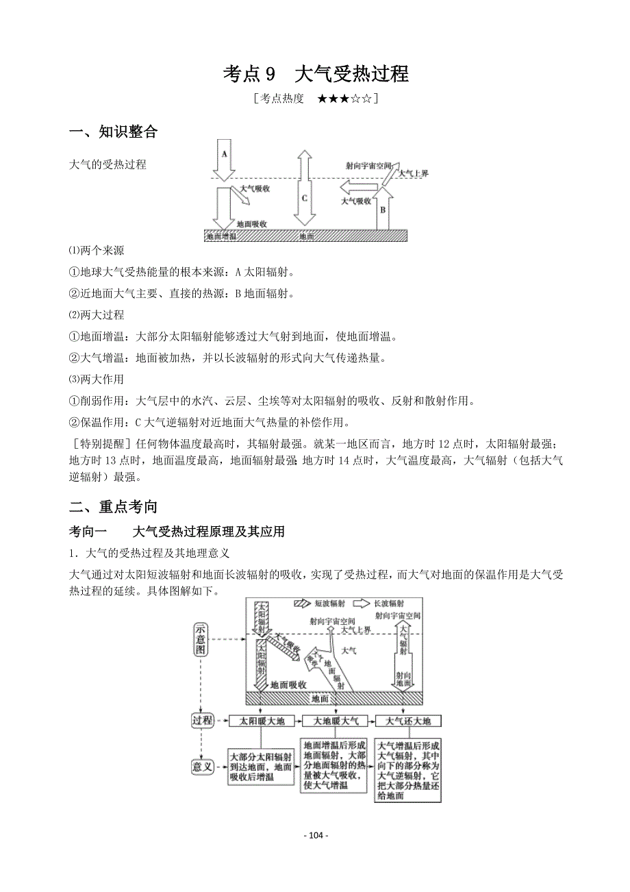 高考地理大气受热过程原理_第1页