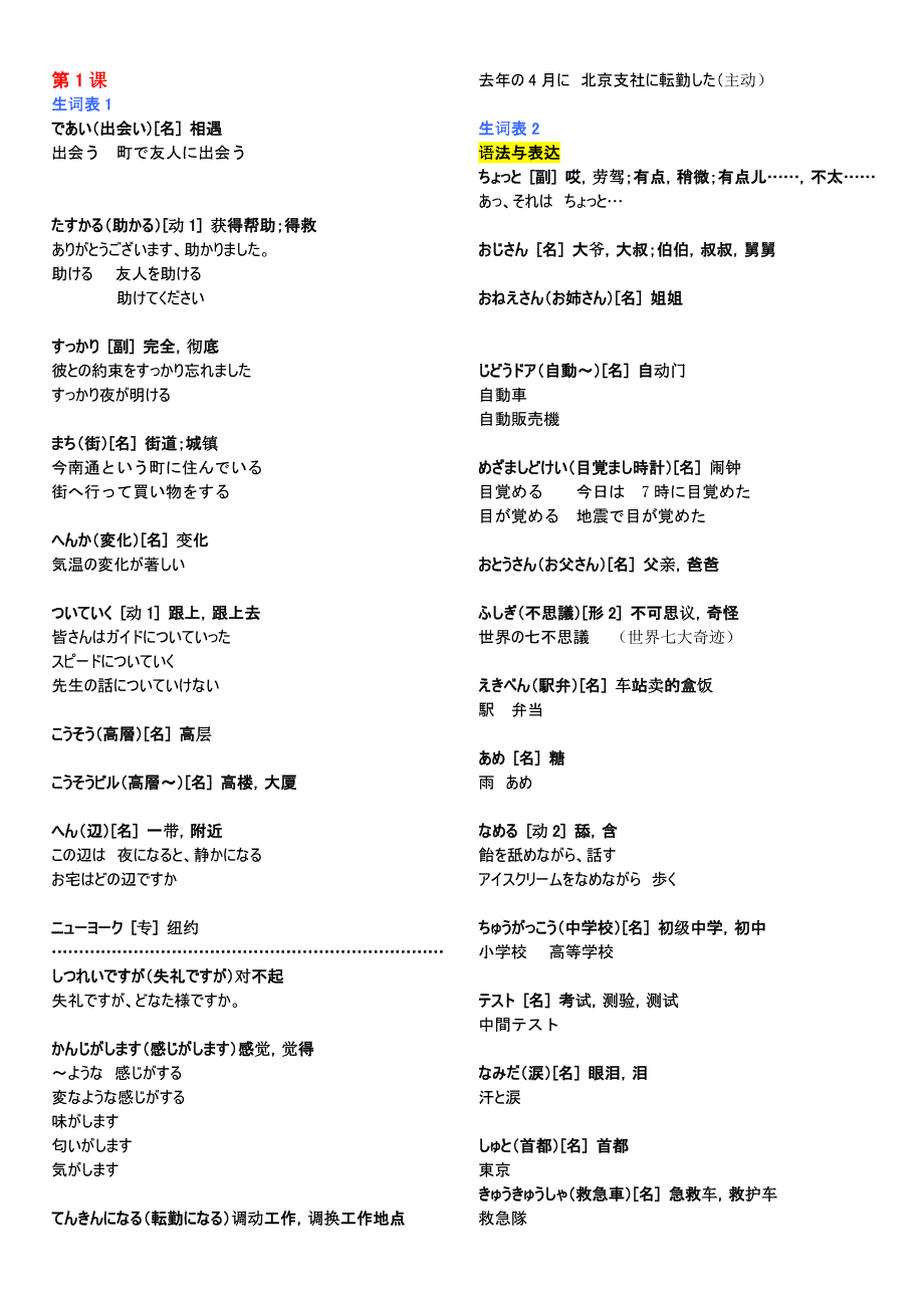 新标准日本语中级-上册-单词-语法详解_第1页
