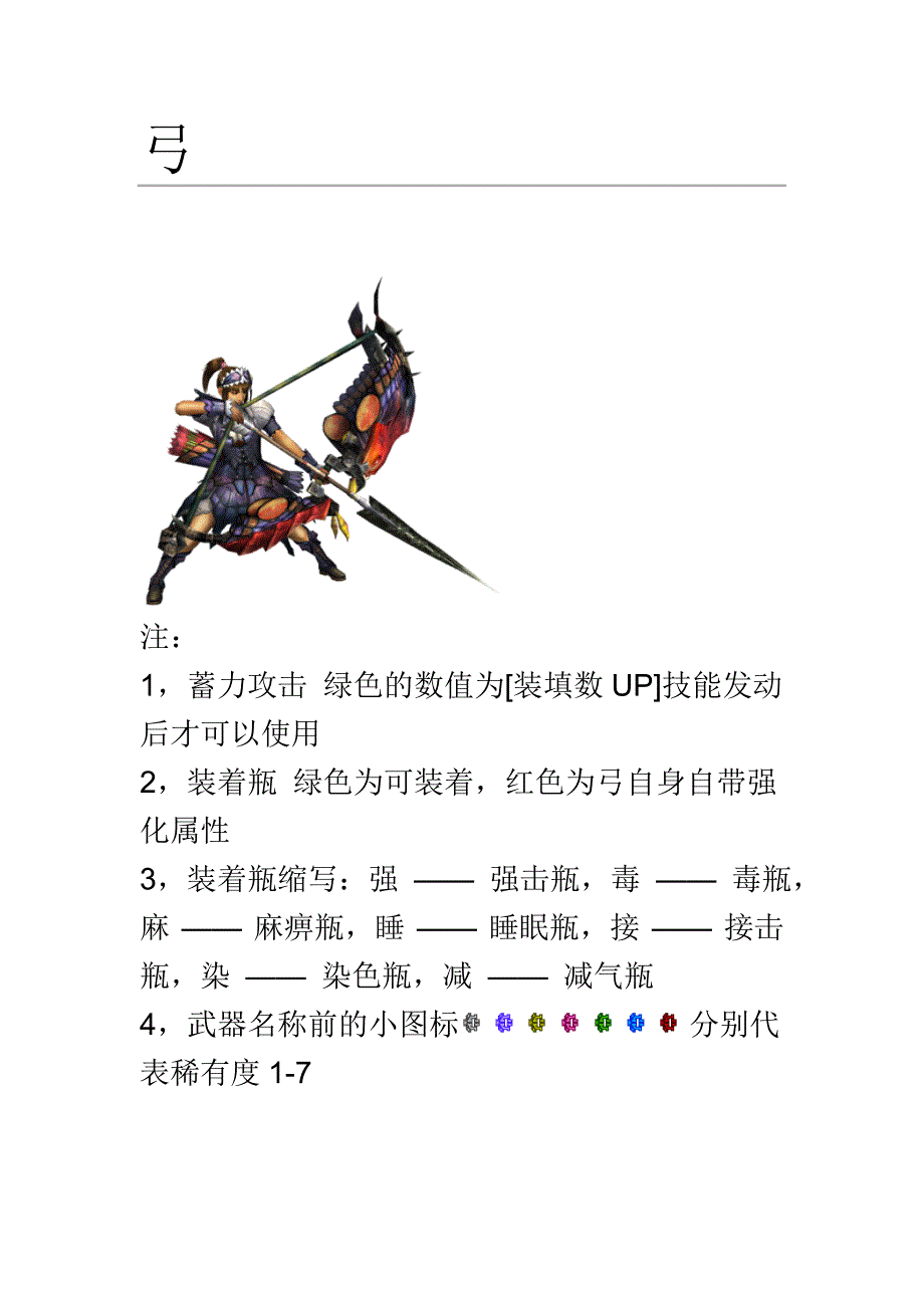 怪物猎人3武器弓_第1页