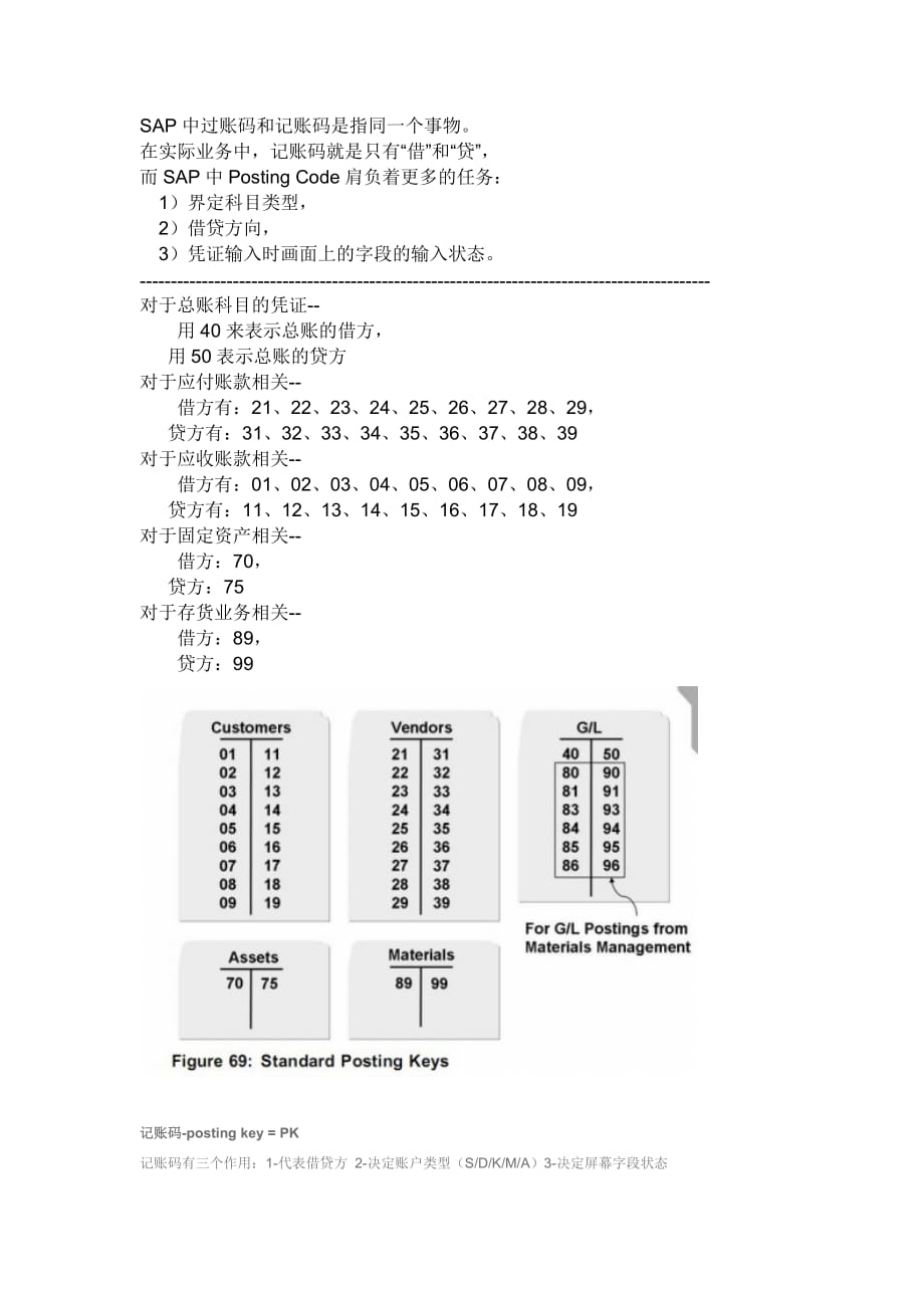 SAP中过账码和记账码_第1页