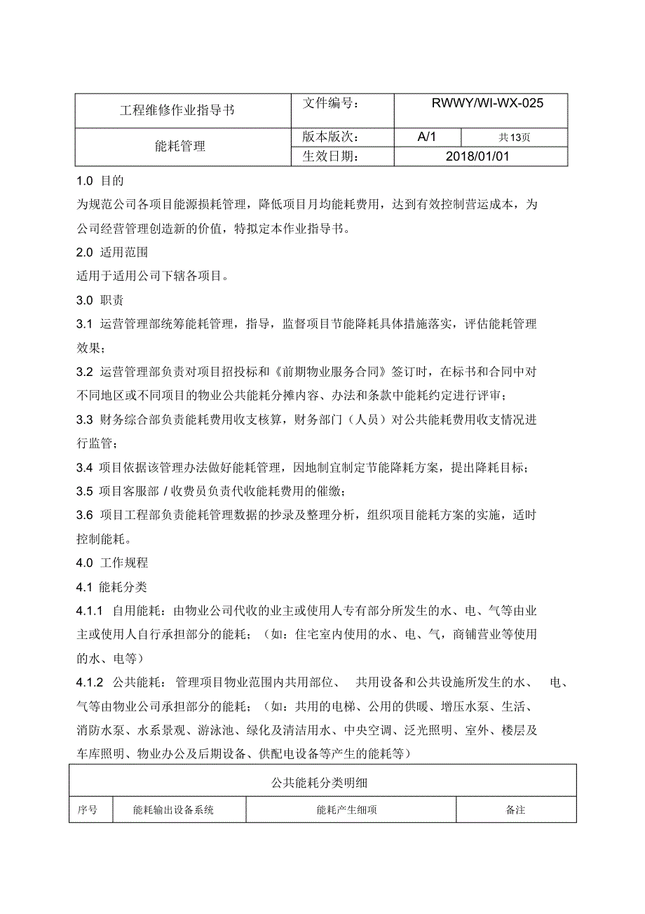 物业能耗管理制度-完整版_第1页