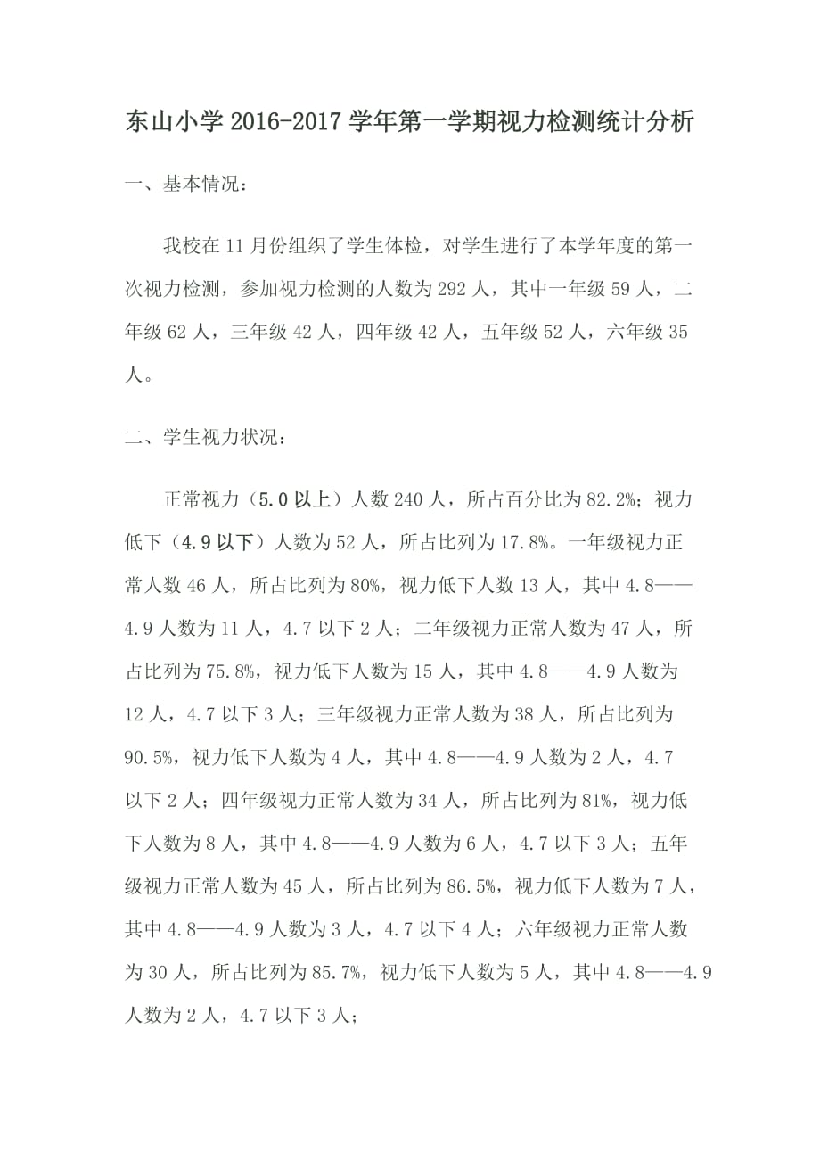 视力检测情况统计表_第1页