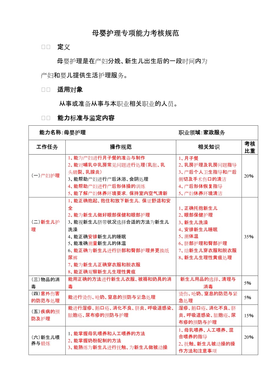 母婴护理专项能力考核规范_第1页