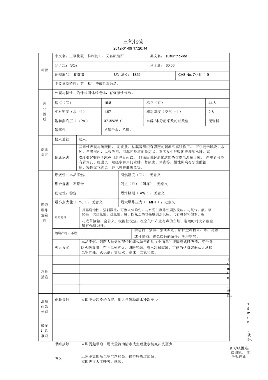 三氧化硫MSDS_第1页