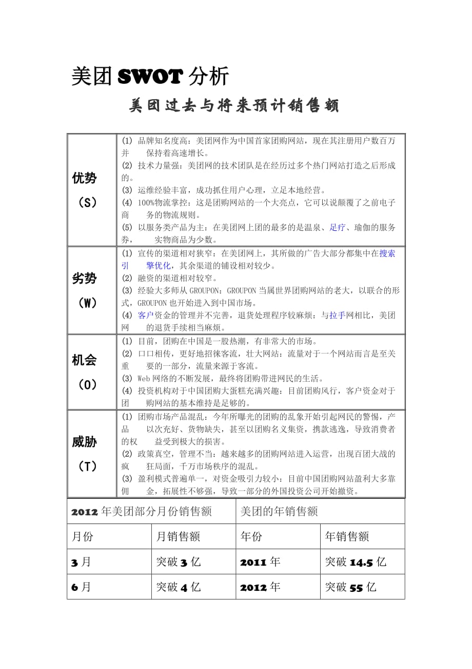 美团SWOT分析(精.选)_第1页