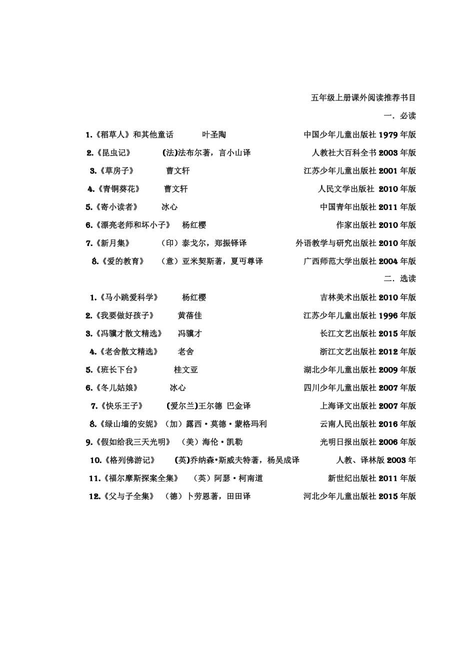 统编版语文五年级复习资料 五年级上册推荐阅读书目_第1页