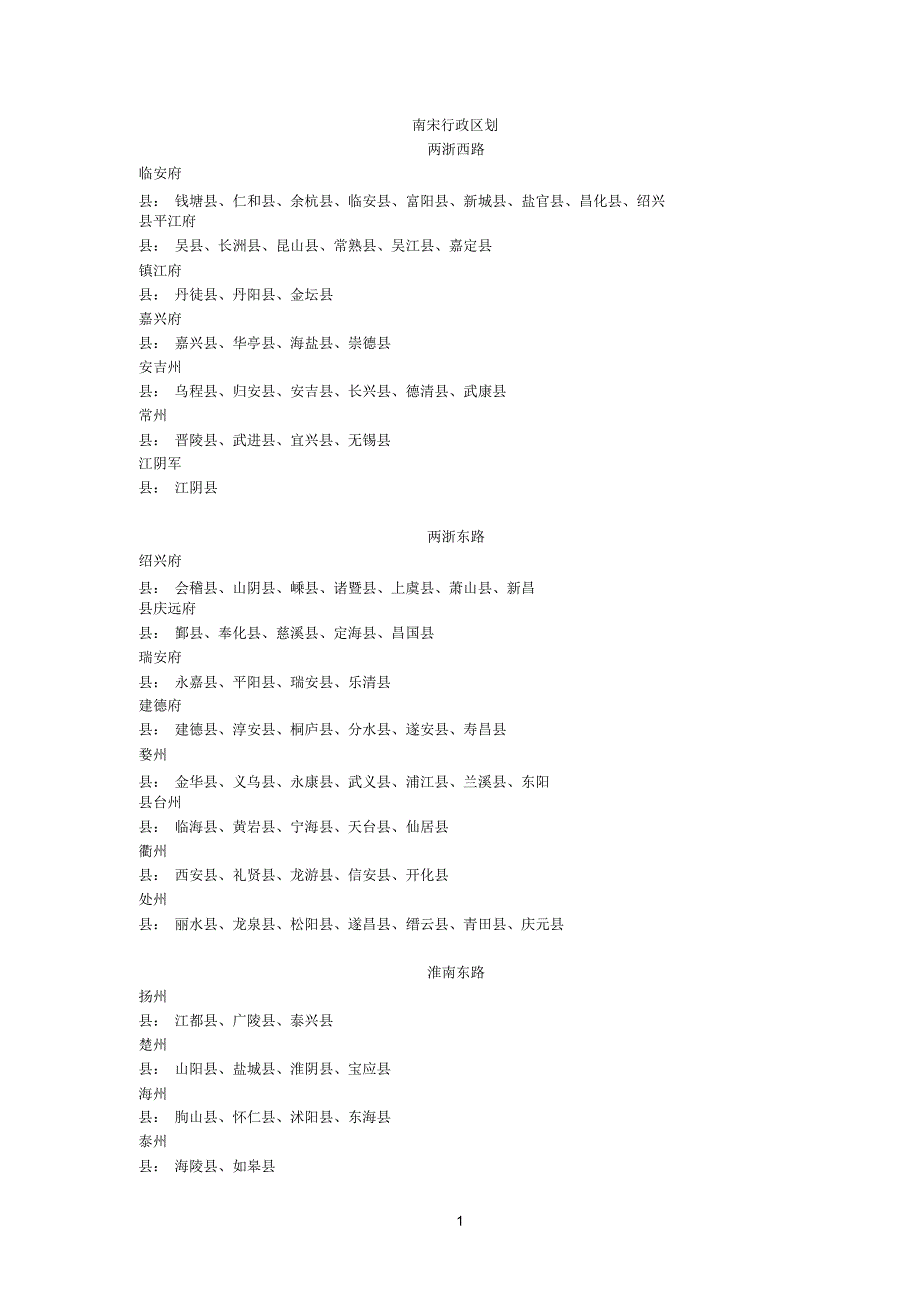 南宋行政区划_第1页
