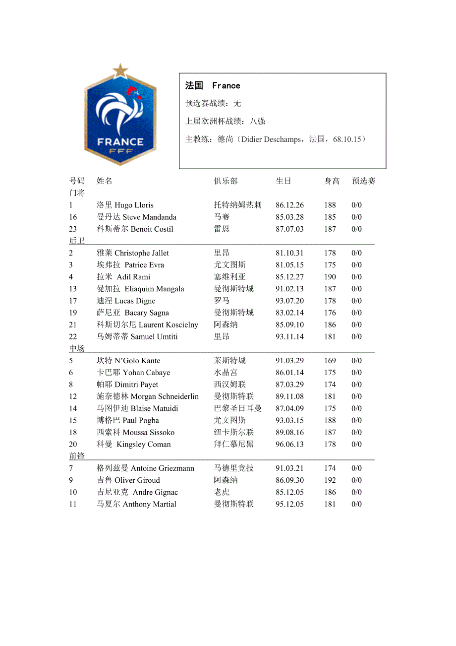 2016欧洲杯秩序册讲解_第1页
