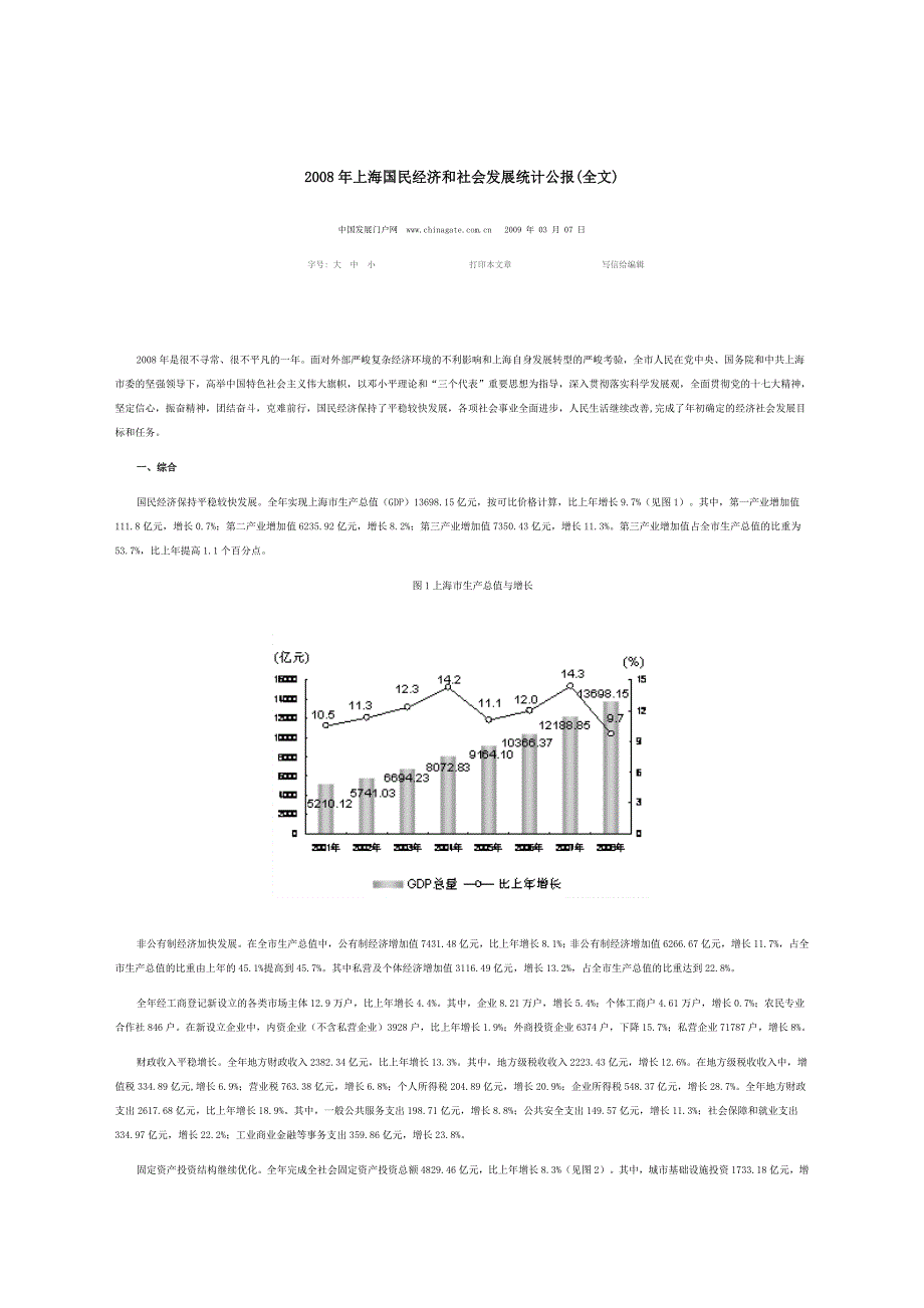 上海国民经济和社会发展统计公报_第1页