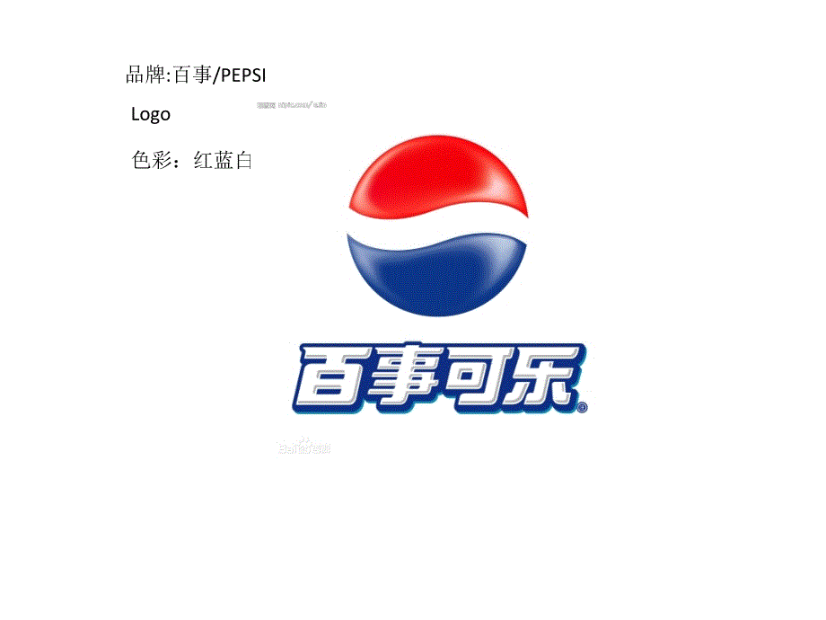 百事可乐品牌分析教材(PPT 38页)_第1页