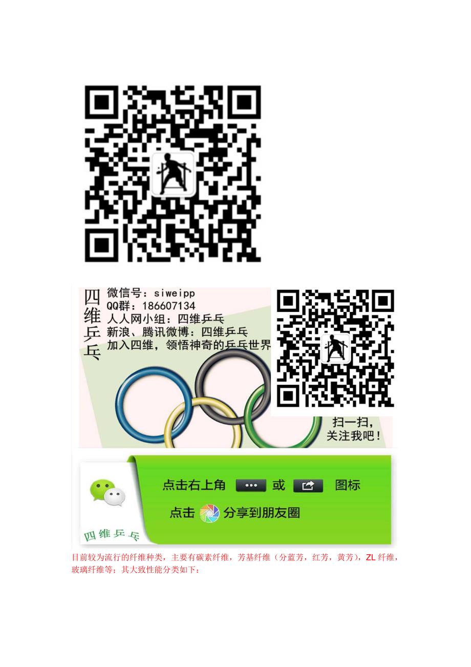 维乒乓器材篇之底板(2)_第1页