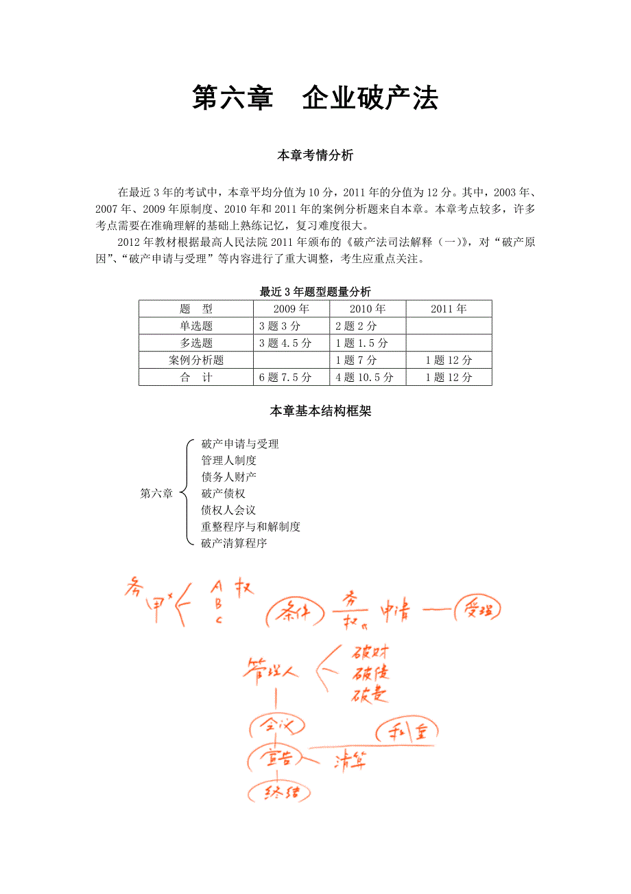 《企业破产法完整》_第1页