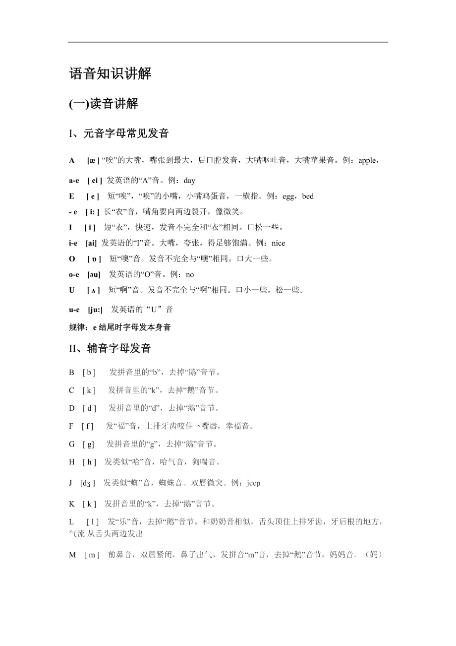六年级下册英语素材快速记单词语音全国版_第1页
