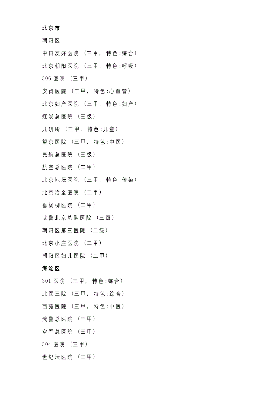 全国二级甲等以上医院_第1页