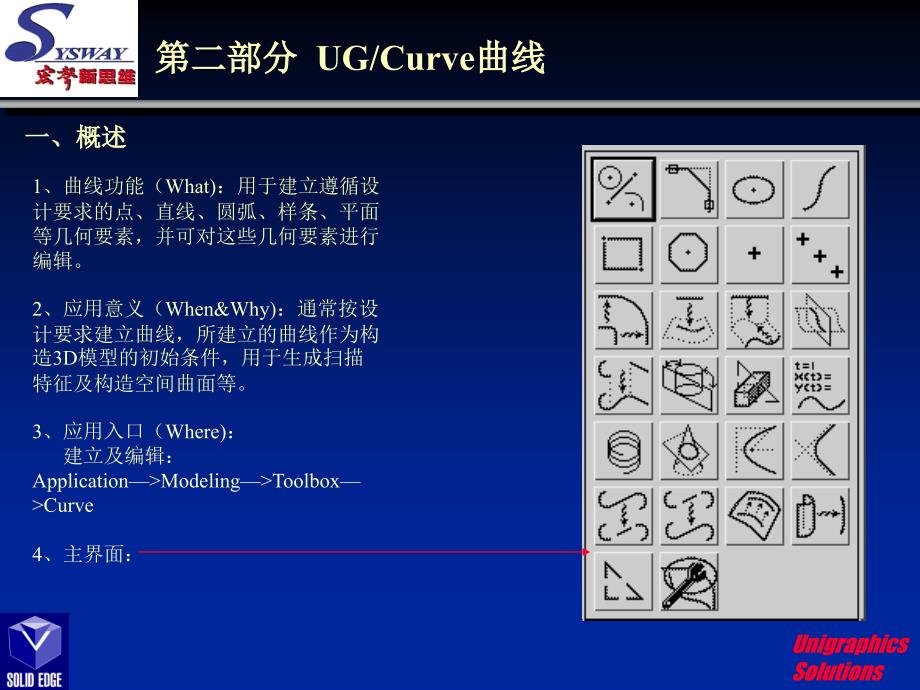 UG入门培训教材二_第1页