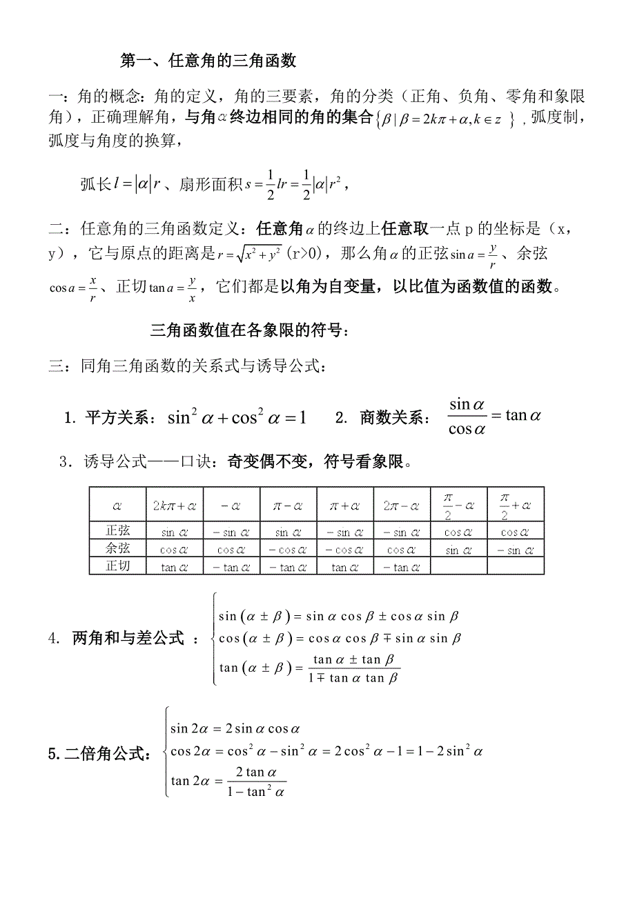 高一数学必修三角函数知识点及典型练习_第1页