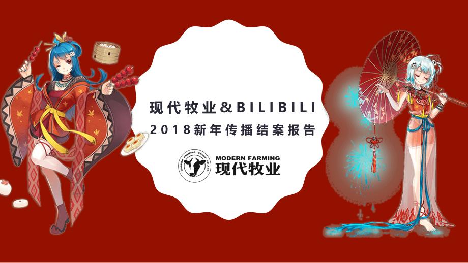 现代牧业鲜语春节CNY传播结案报告_第1页