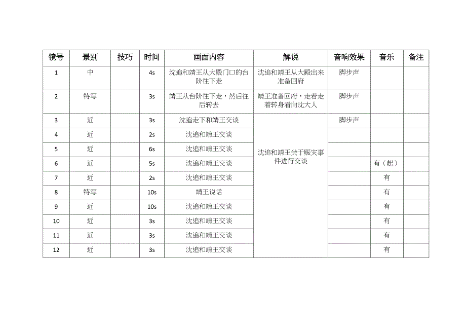 琅琊榜分镜头_第1页