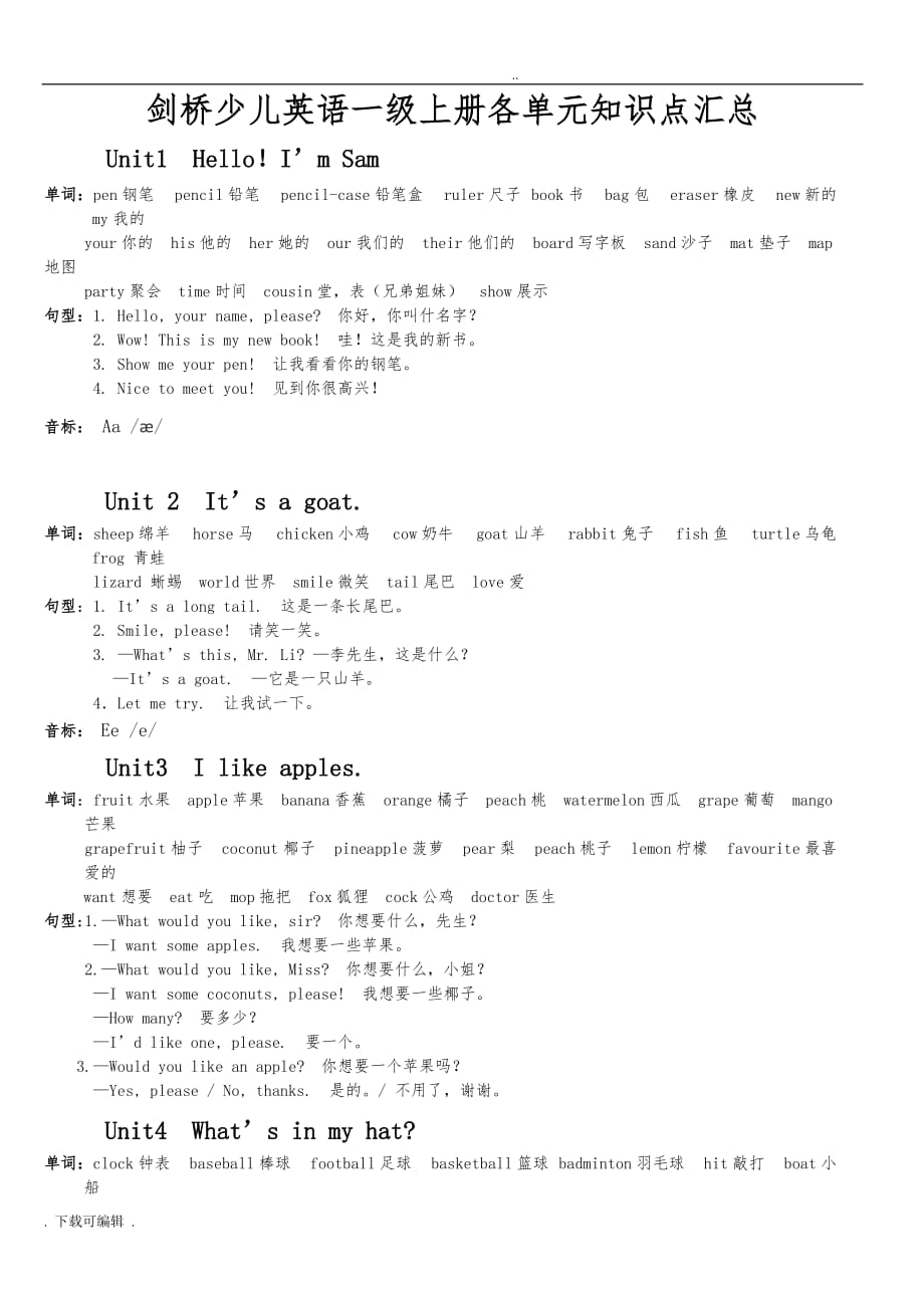 剑桥少儿英语一级（上册）各单元知识点汇总_第1页