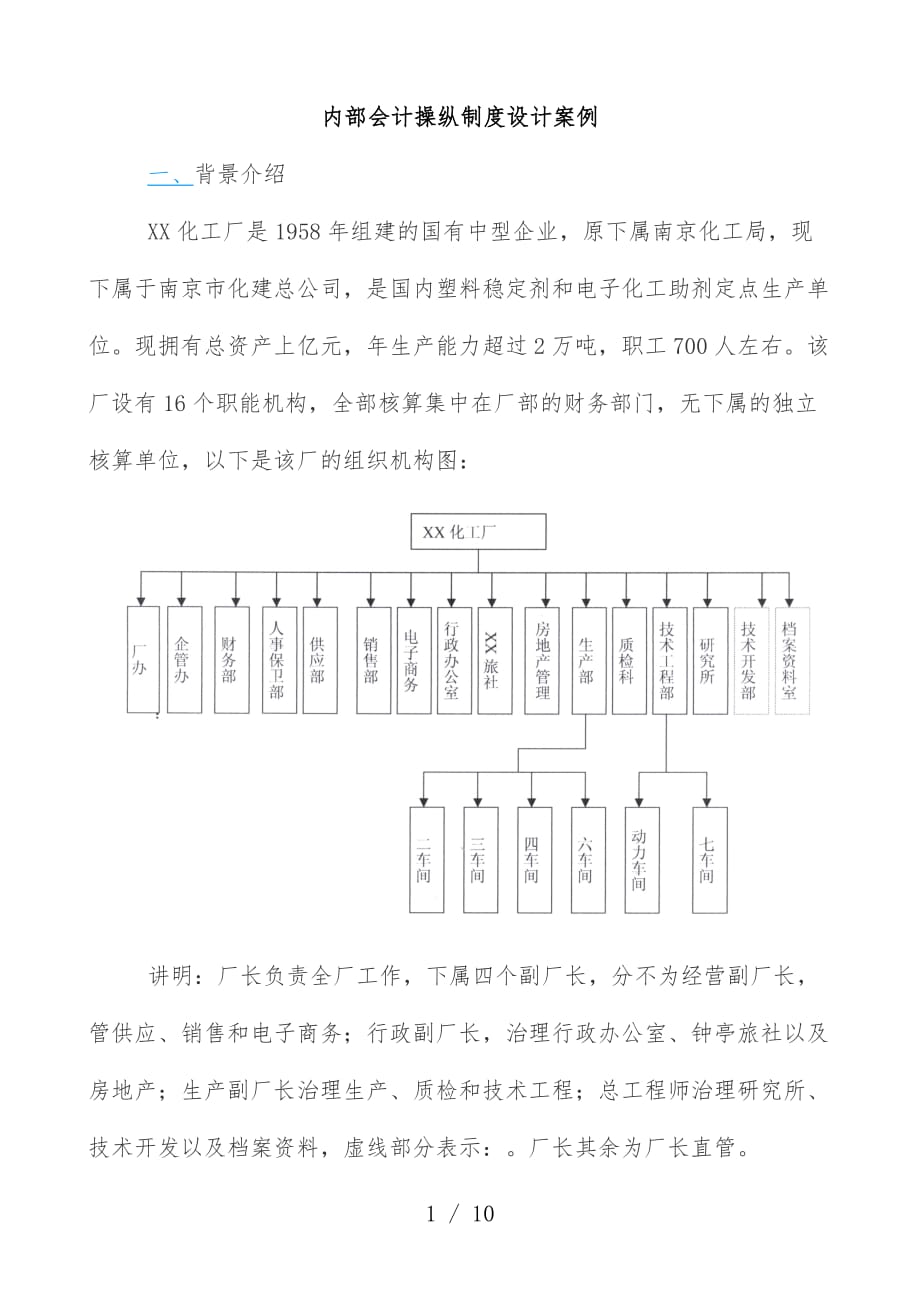 化工厂内部控制设计案例_第1页