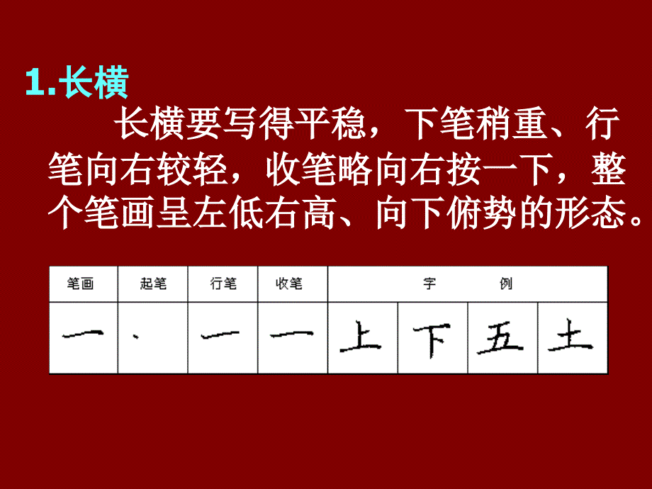 楷书基本笔画_36_种完整版_第1页