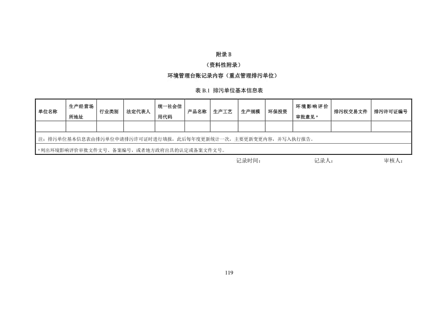 涂料、油墨、颜料及类似产品制造业-环境管理台账记录内容（重点管理排污单位）_第1页