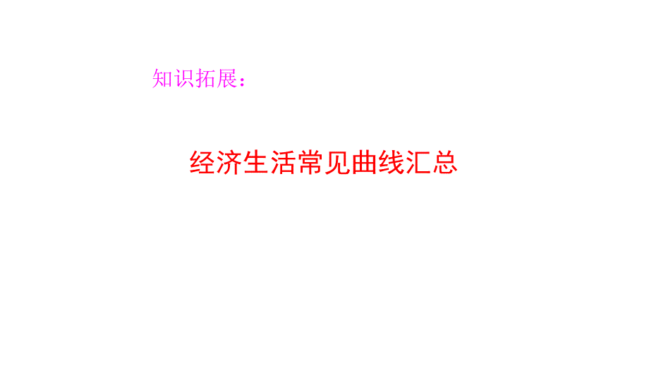 经济生活常见曲线汇总_第1页