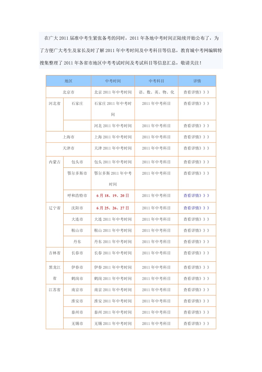2011年全国各省市中考时间及中考考试科目汇总.doc_第1页