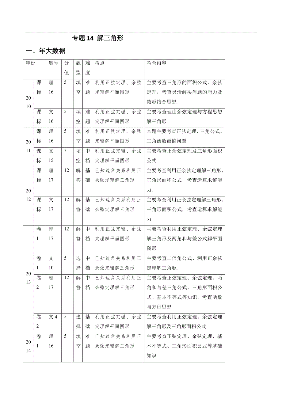 十年高考（2010-2019）数学之大数据分析与预测 解三角形【原卷版】_第1页