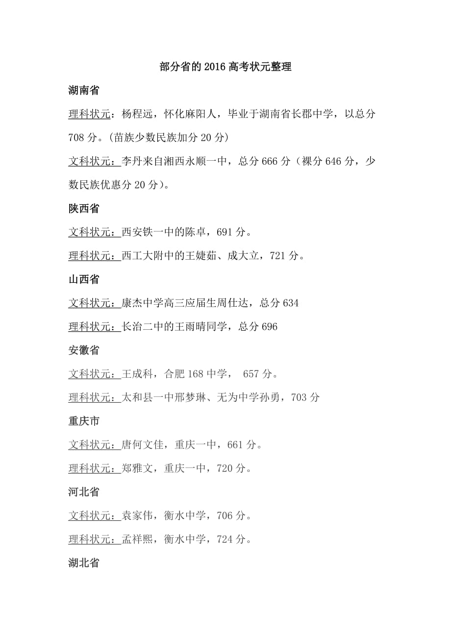 部分省2016高考状元.docx_第1页