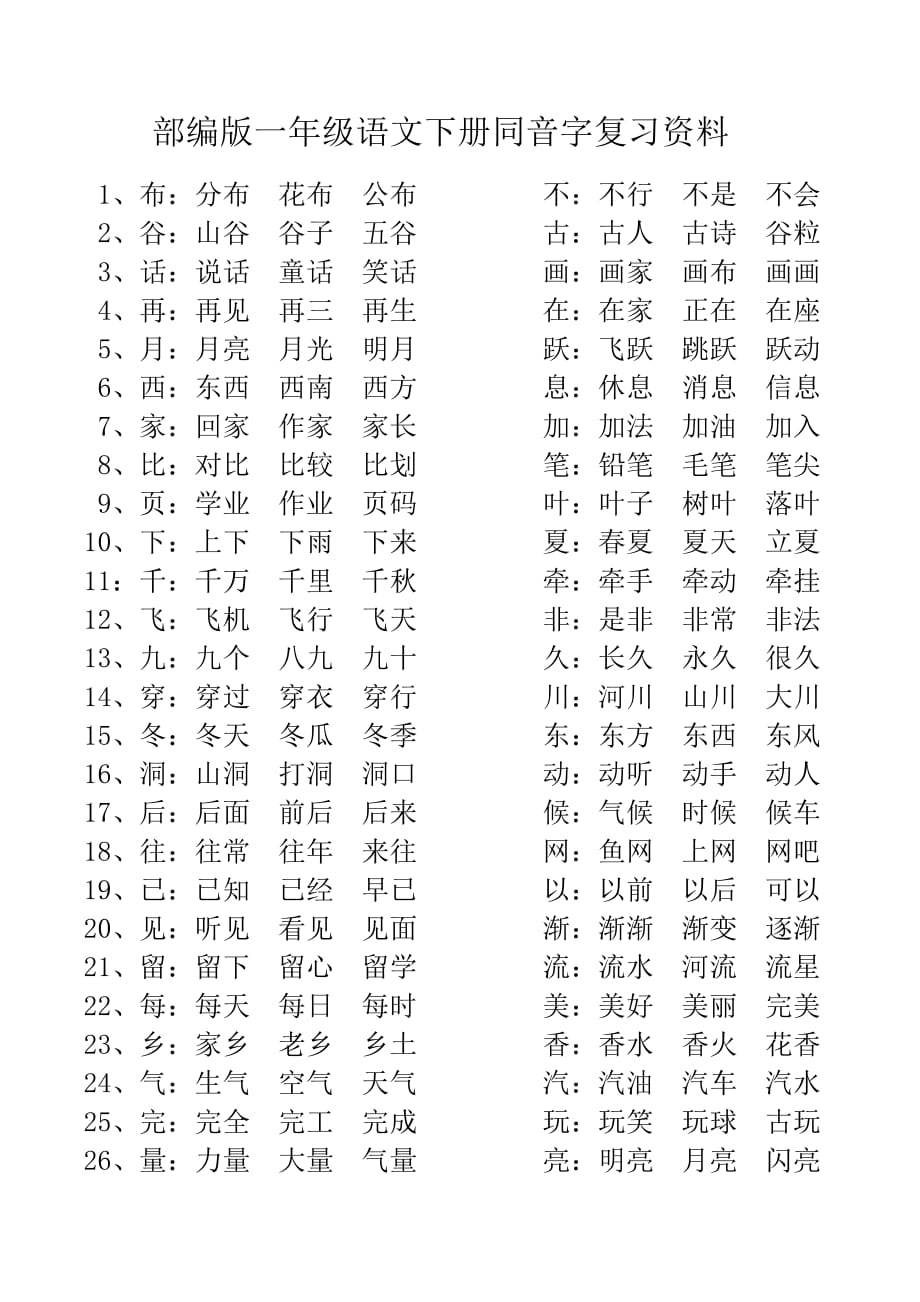 部编版一年级语文下册同音字复习资料_第1页