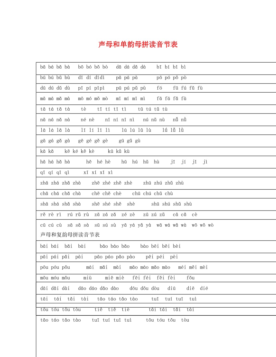 一年级拼读练习表（通用）_第1页