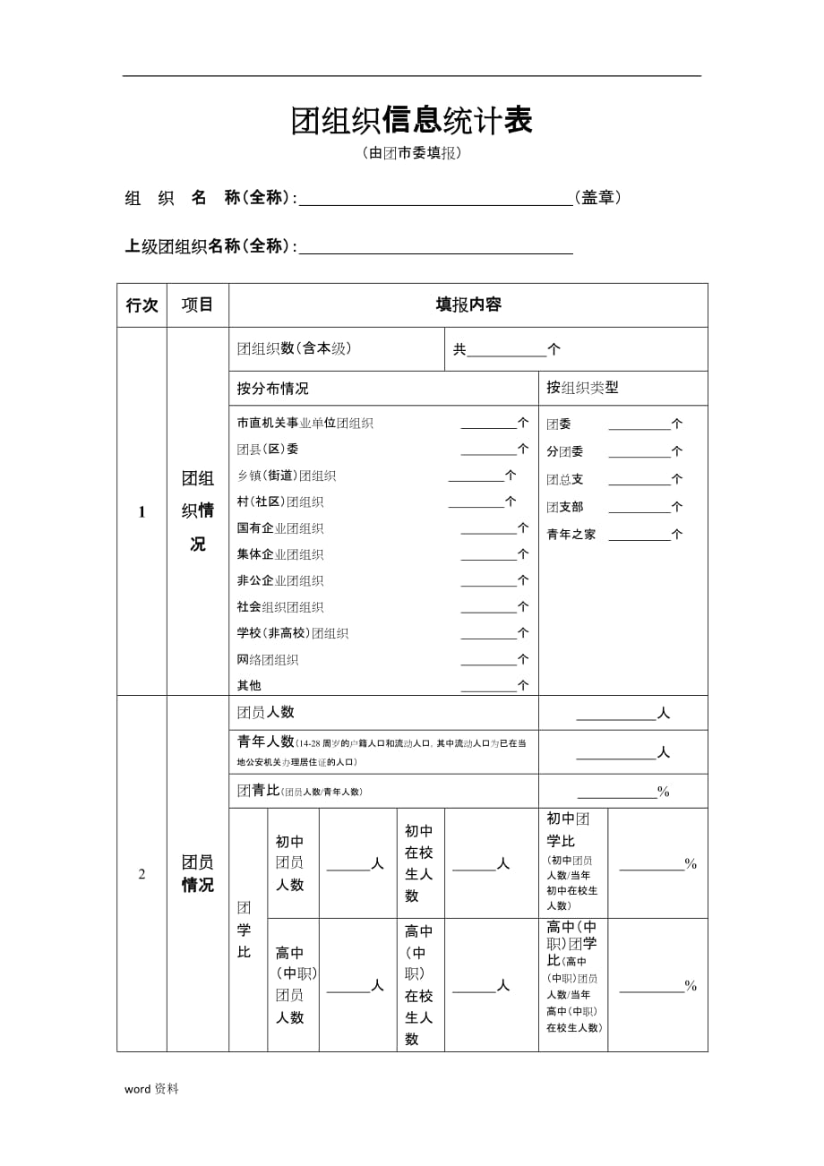 团组织信息统计表_第1页
