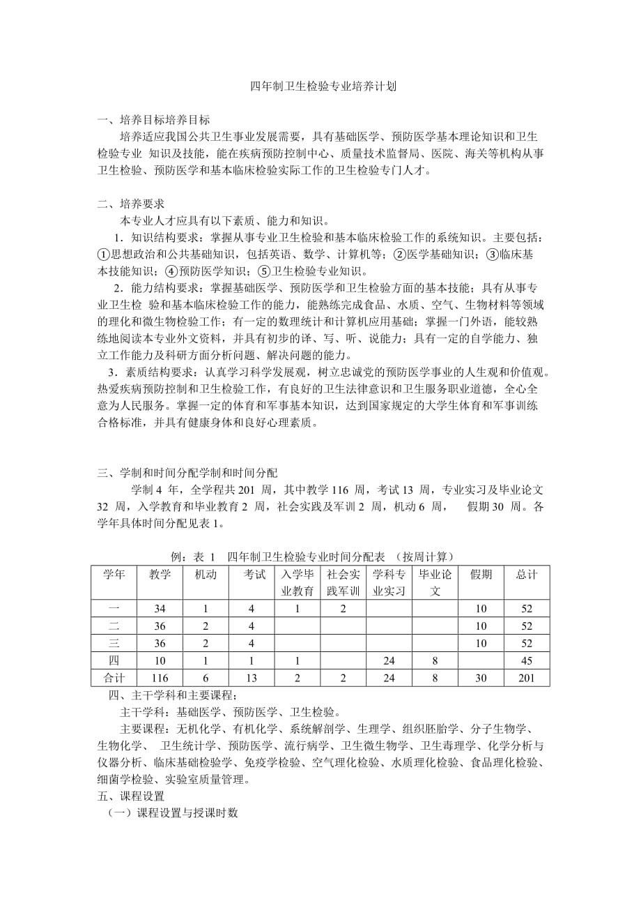 四年制卫生检验专业培养计划.doc_第1页