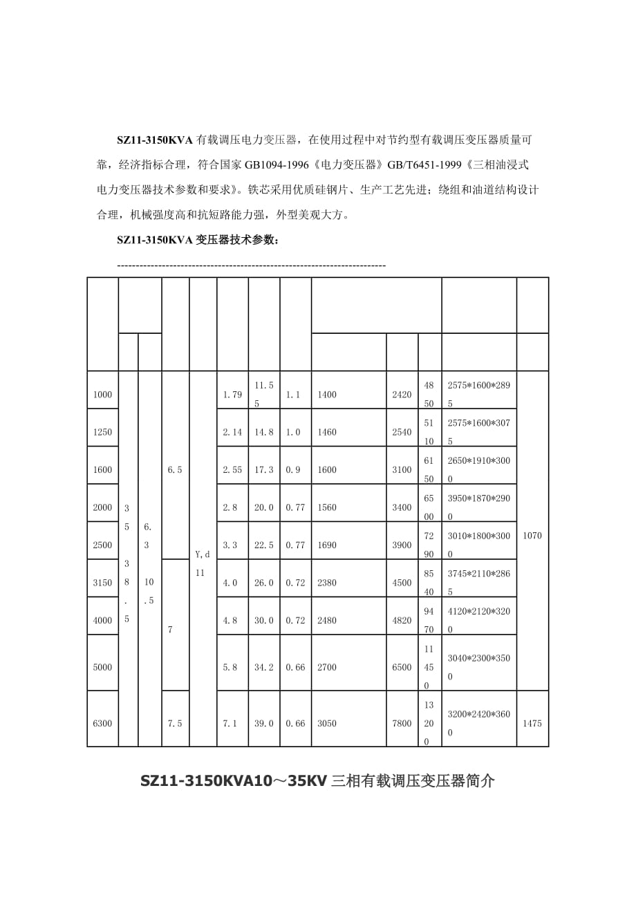 SZ11-3150KVA有载调压变压器介绍.doc_第1页
