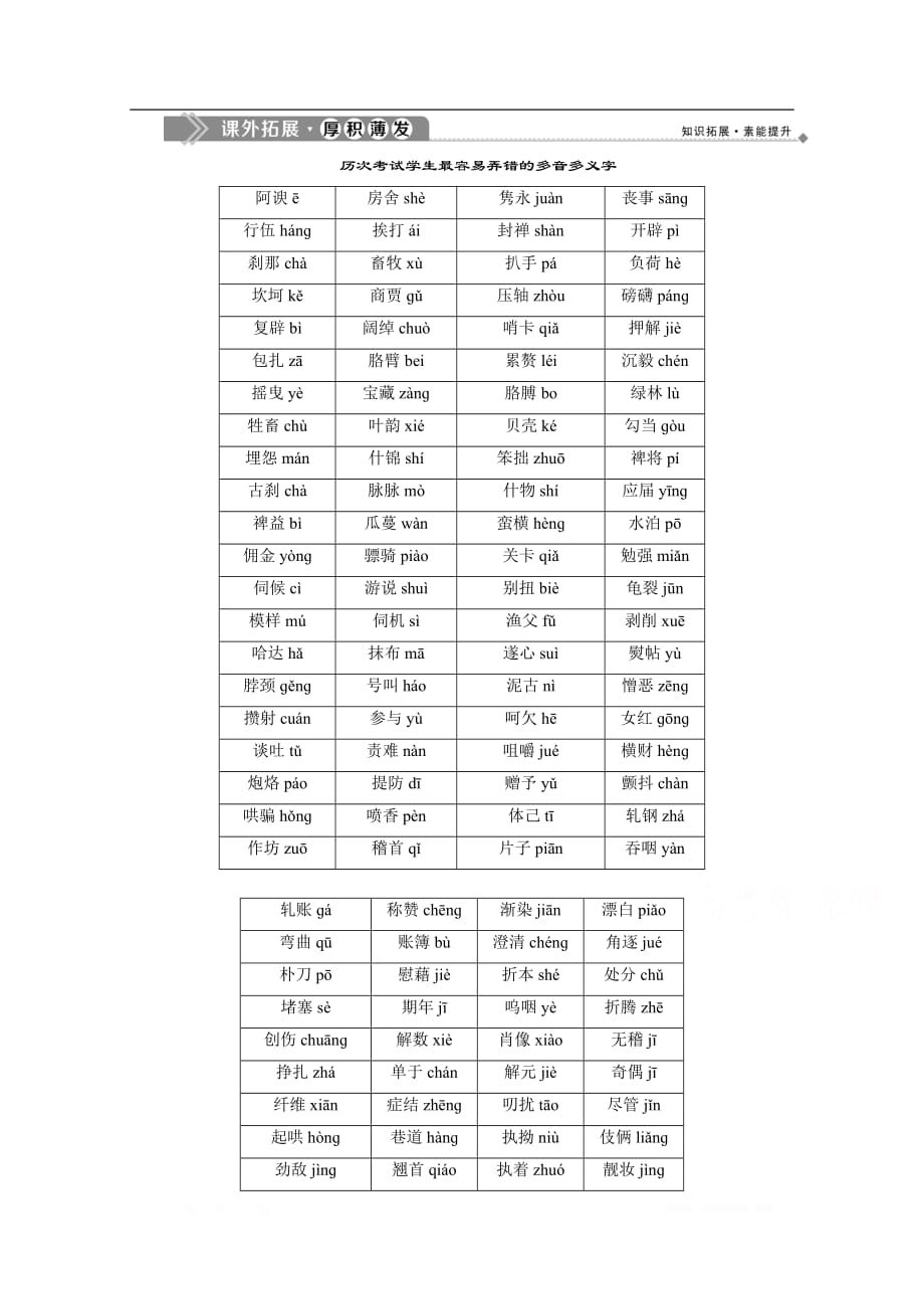 2019-2020学年高中语文人教版选修语言文字应用练习：第二课第一节字音档案——汉字的注音方法_第1页