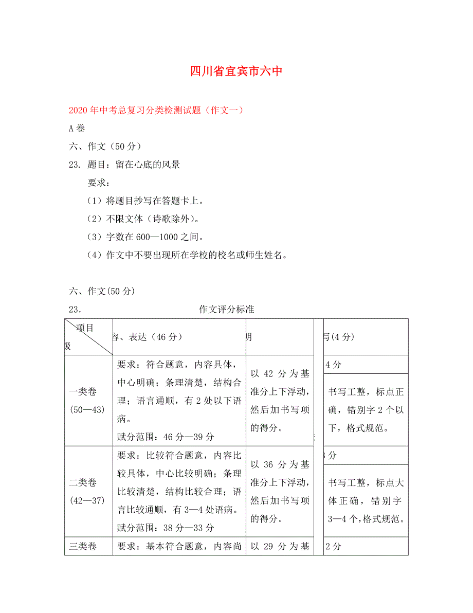 四川省宜宾市六中2020年中考语文总复习分类检测试题 作文_第1页
