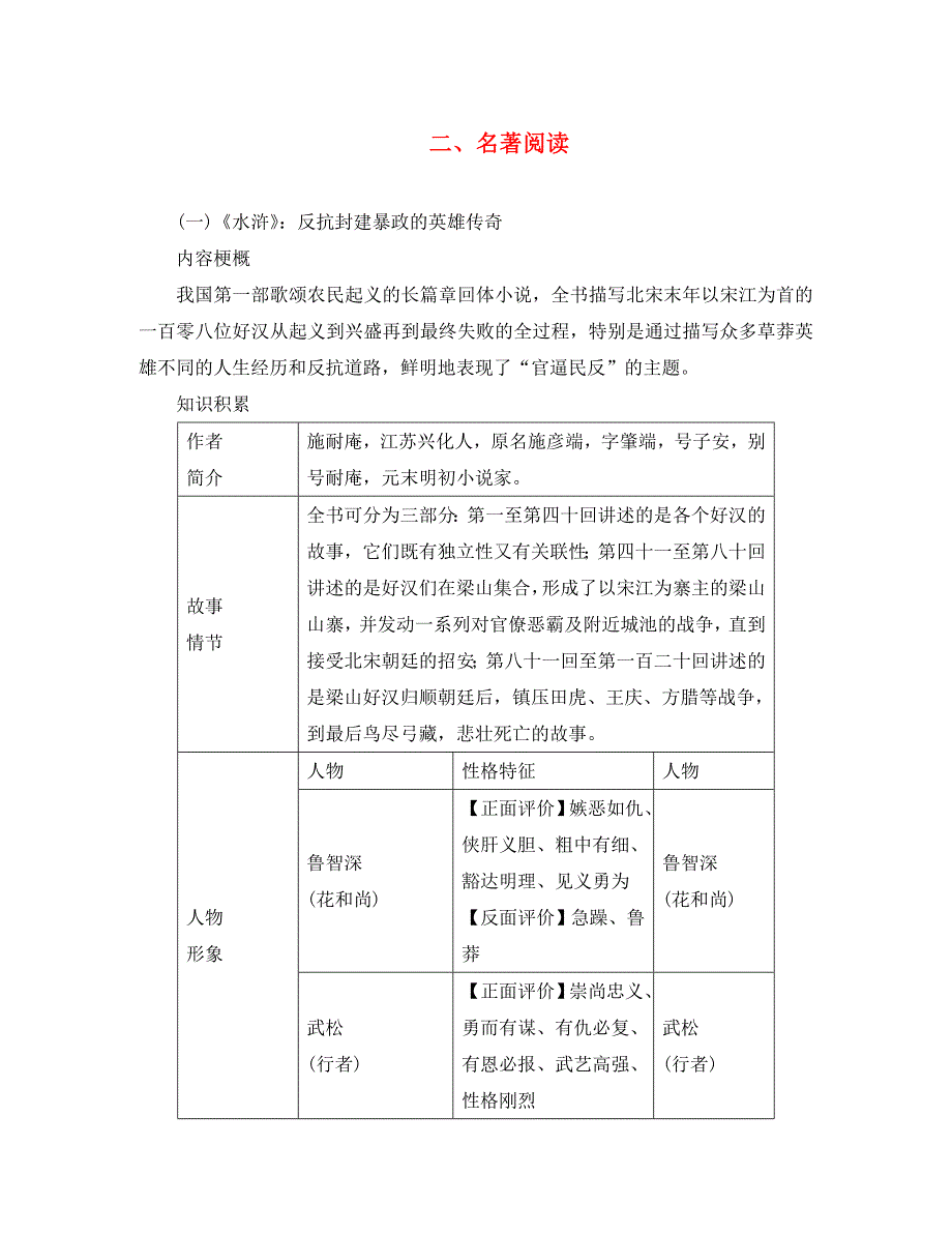 名师面对面金华地区2020中考语文读记手册第4部分文学常识与名著阅读二名著阅读_第1页