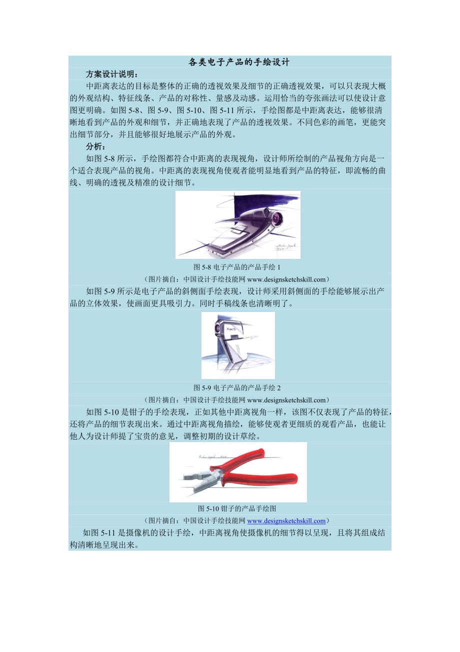 产品模型设计与制作课件 各类电子产品的手绘设计_第1页