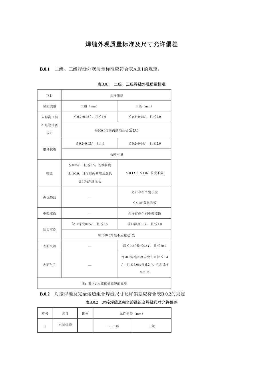 高耸结构焊缝外观质量标准及尺寸允许偏差_第1页